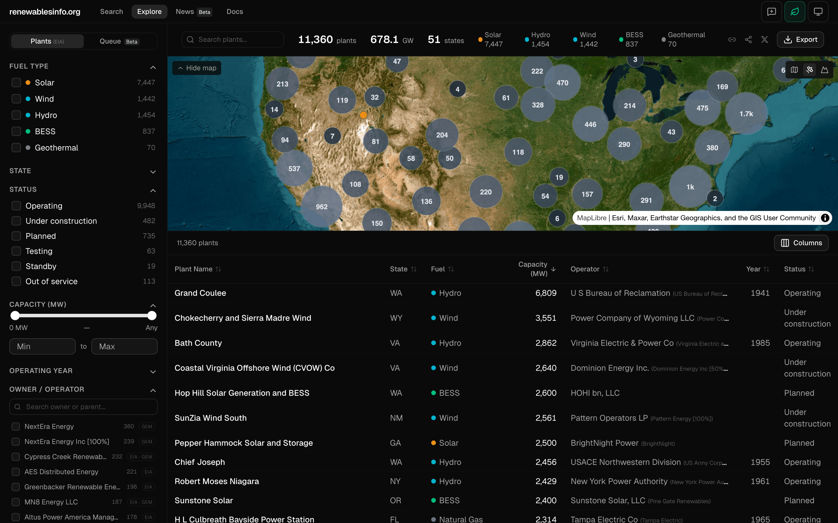 Explore page showing sidebar filters, interactive map with clustered plant markers, KPI bar, and sortable plant table