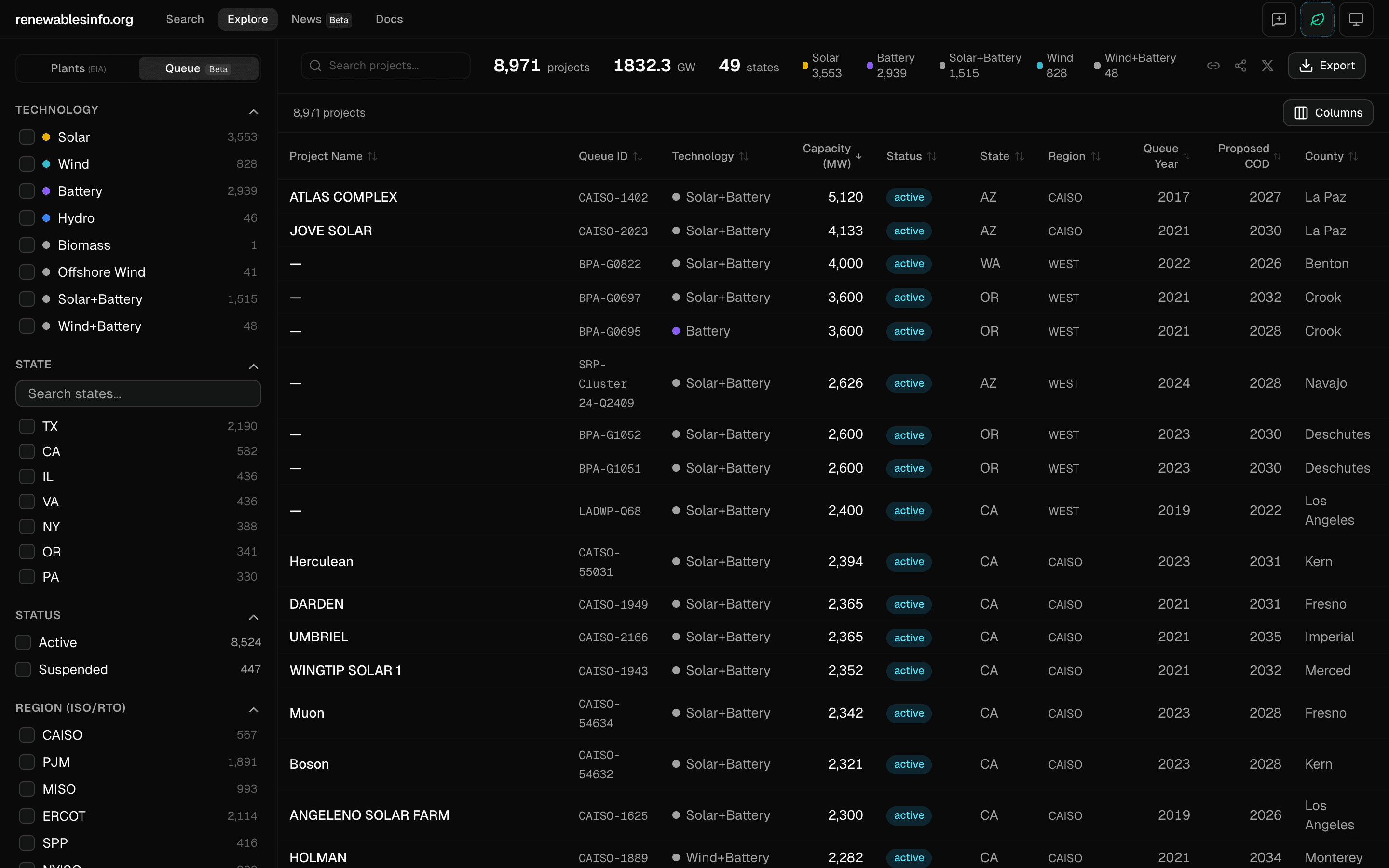 Explore page in Queue mode showing interconnection queue projects with filters