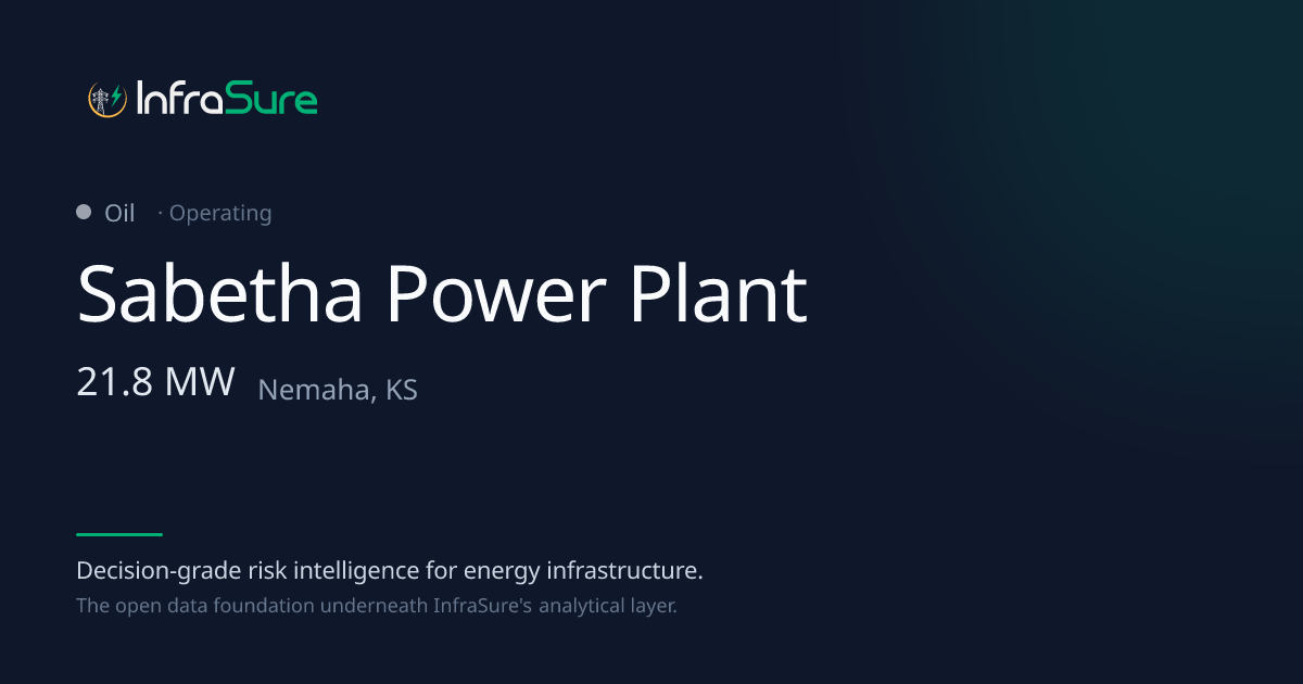 Sabetha Power Plant, KS — 22 MW Oil