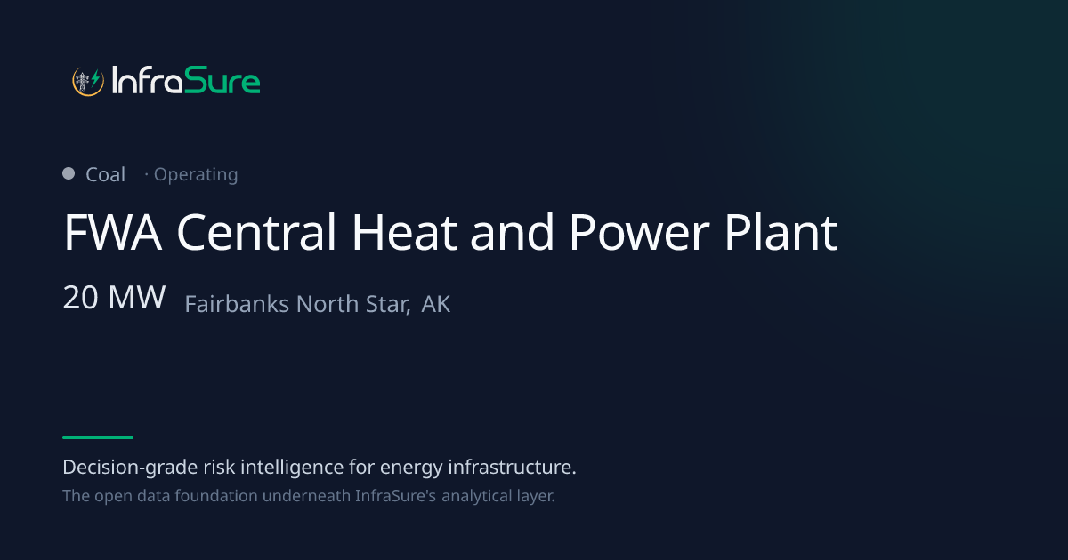 FWA Central Heat and Power Plant, AK — 20 MW Coal