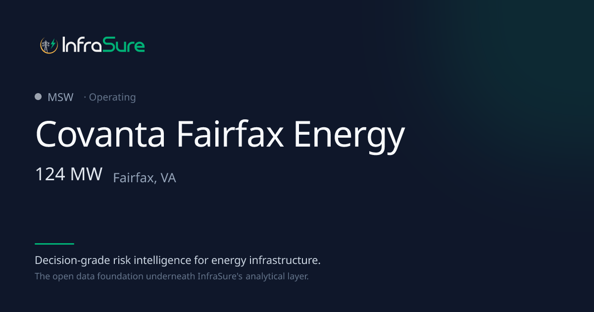 Covanta Fairfax Energy, VA — 124 MW MSW