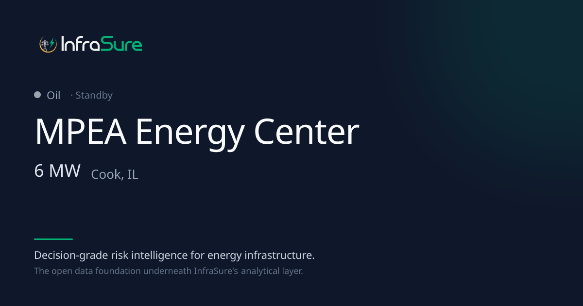 MPEA Energy Center, IL — 6 MW Oil
