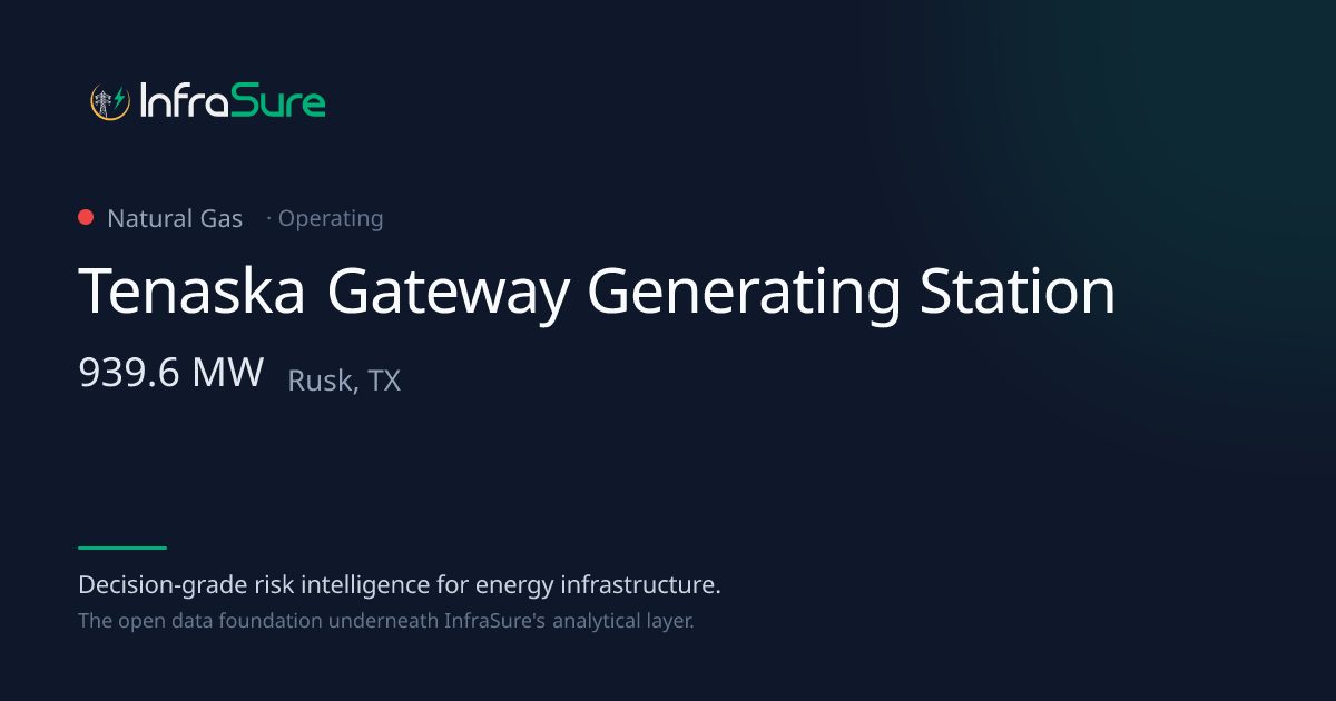 Tenaska Gateway Generating Station, TX — 940 MW Gas