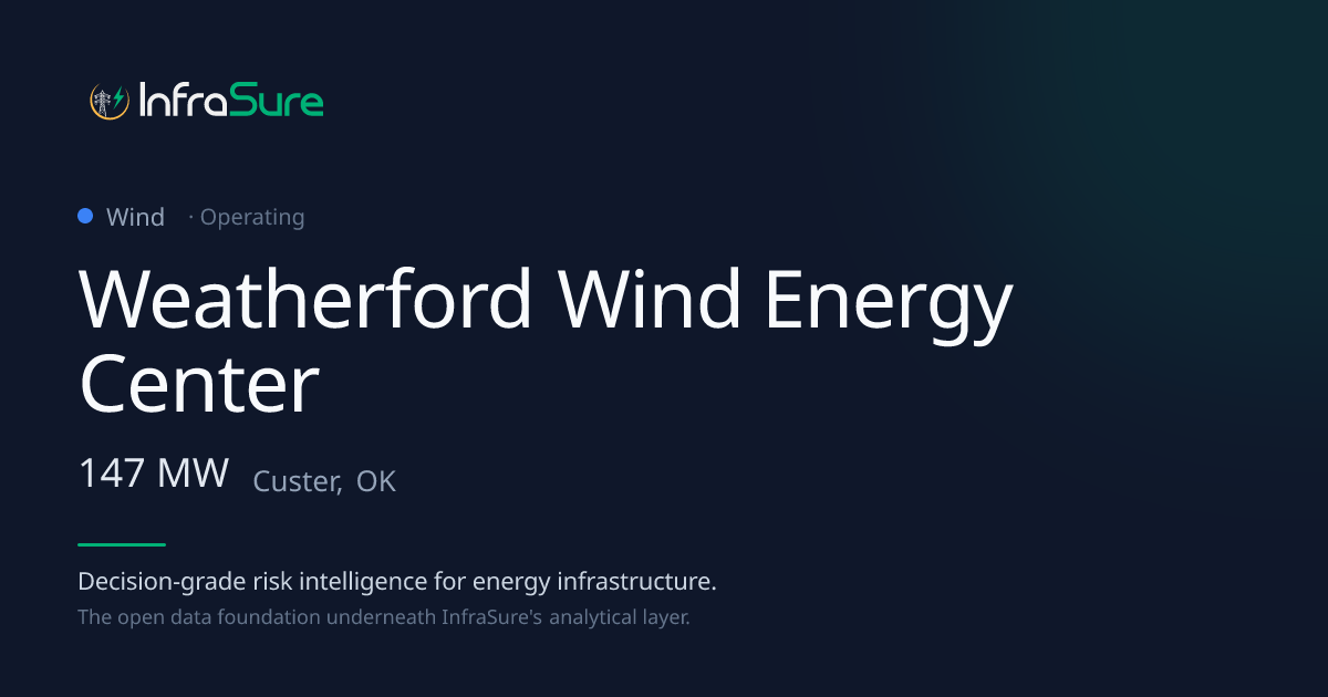 Weatherford Wind Energy Center, OK — 147 MW Wind