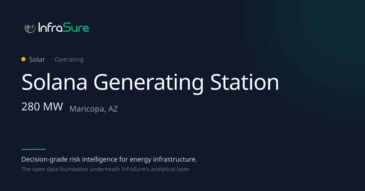 Solana Generating Station, AZ — 280 MW Solar