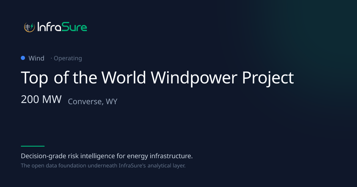 Top of the World Windpower Project, WY — 200 MW Wind