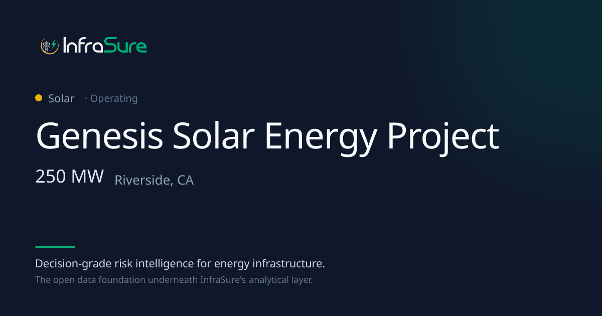 Genesis Solar Energy Project, CA — 250 MW Solar