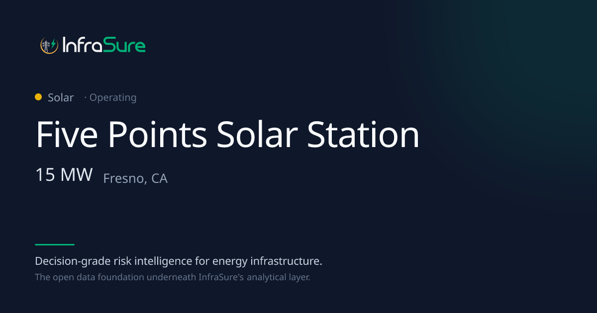 Five Points Solar Station, CA — 15 MW Solar
