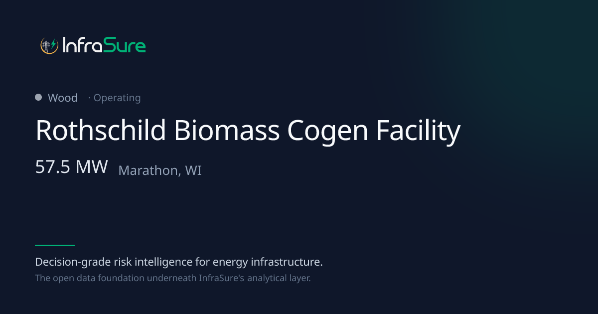 Rothschild Biomass Cogen Facility, WI — 58 MW Wood