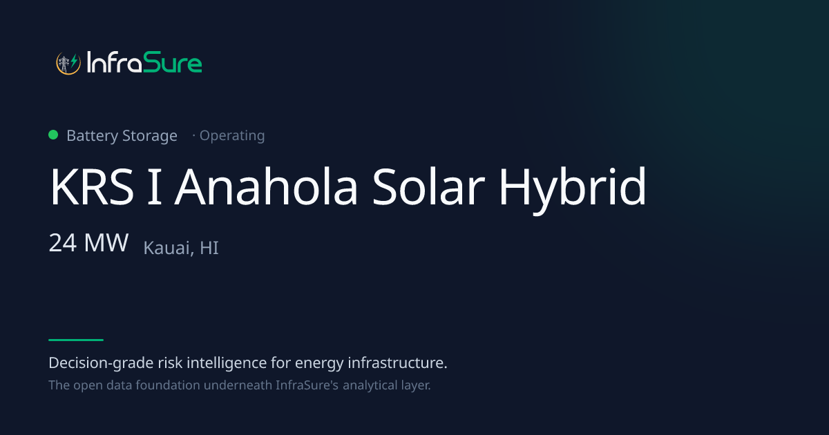 KRS I Anahola Solar Hybrid, HI — 24 MW Battery