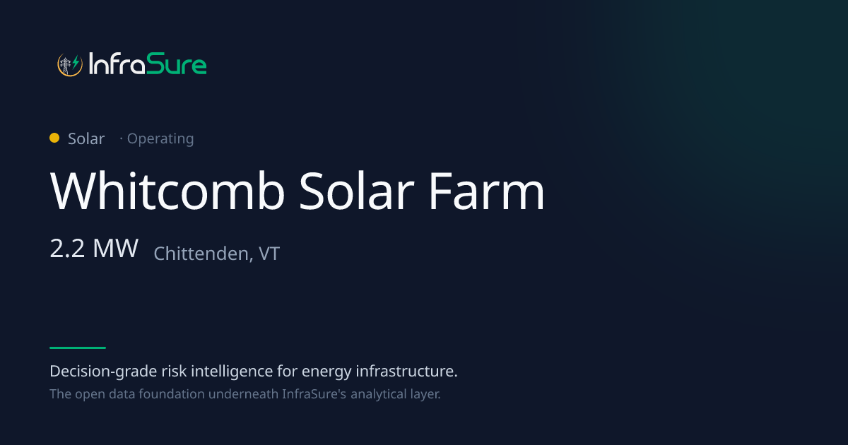 Whitcomb Solar Farm, VT — 2 MW Solar