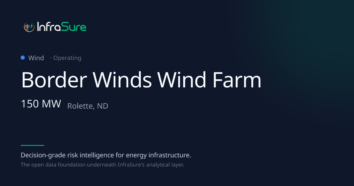 Border Winds Wind Farm, ND — 150 MW Wind