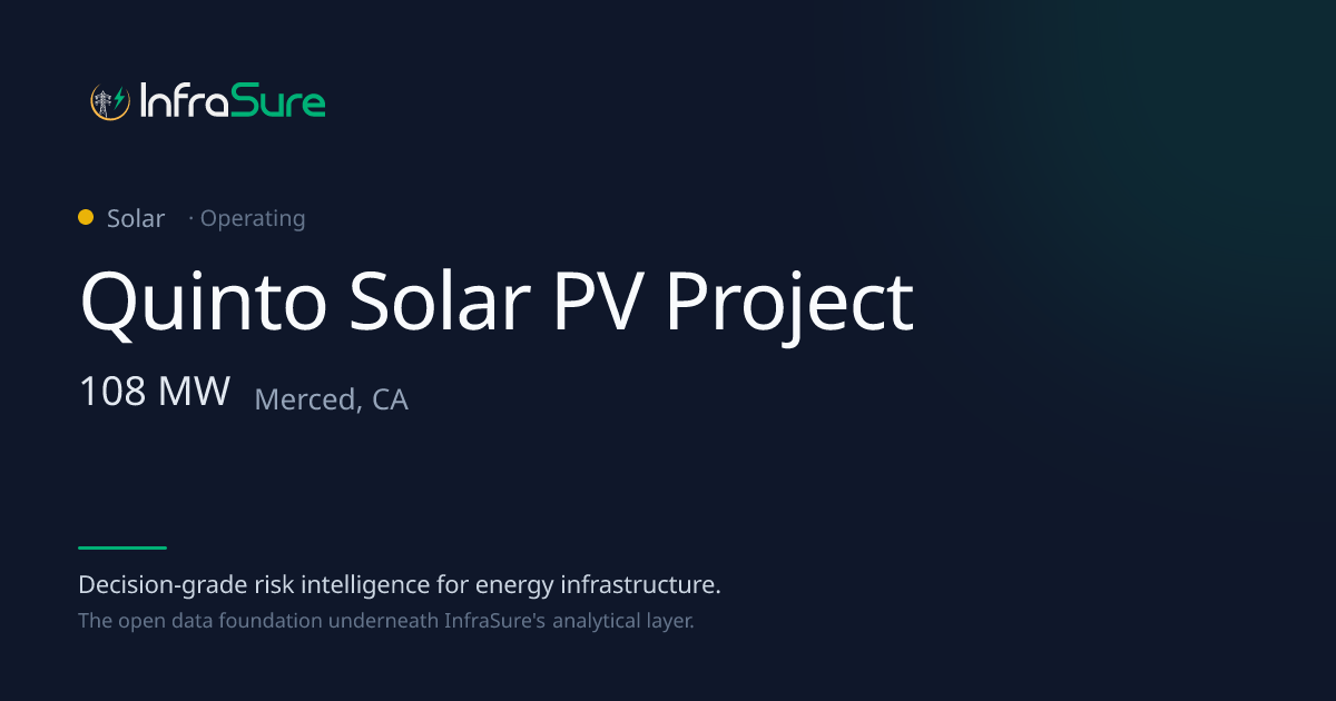 Quinto Solar PV Project, CA — 108 MW Solar