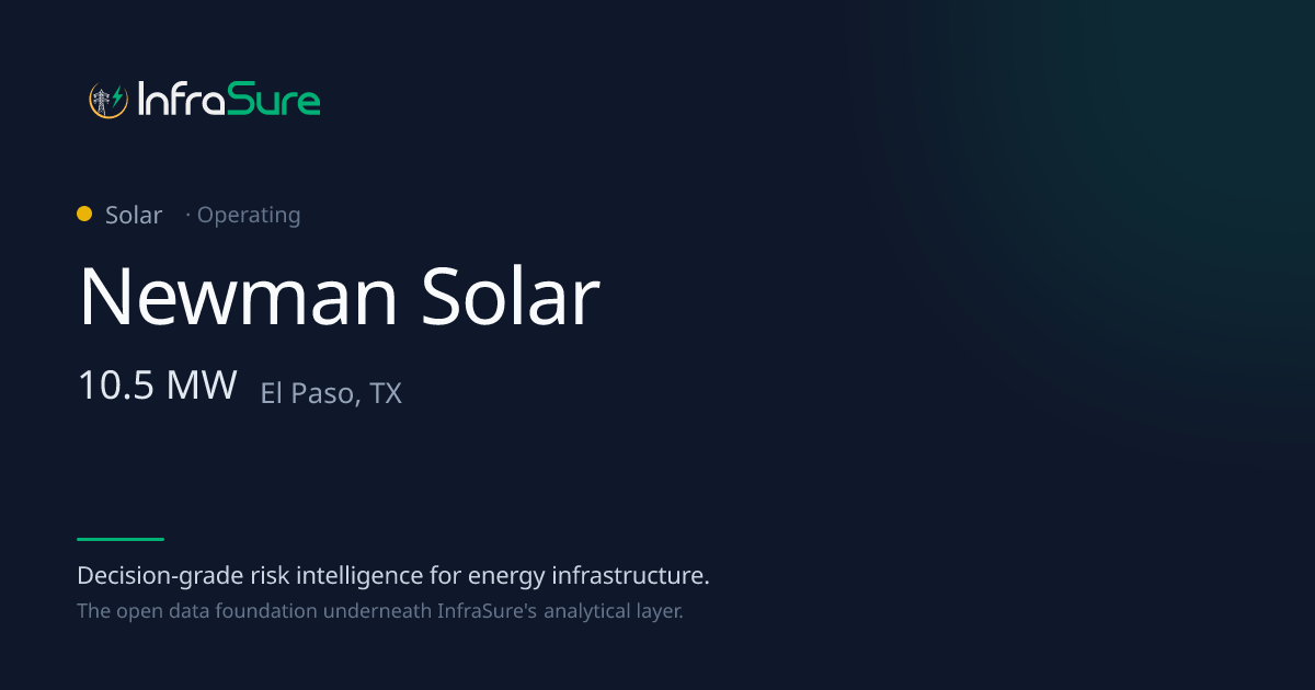 Newman Solar, TX — 11 MW Solar