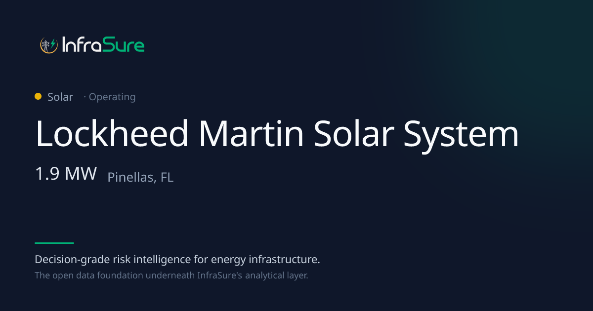 Lockheed Martin Solar System, FL — 2 MW Solar