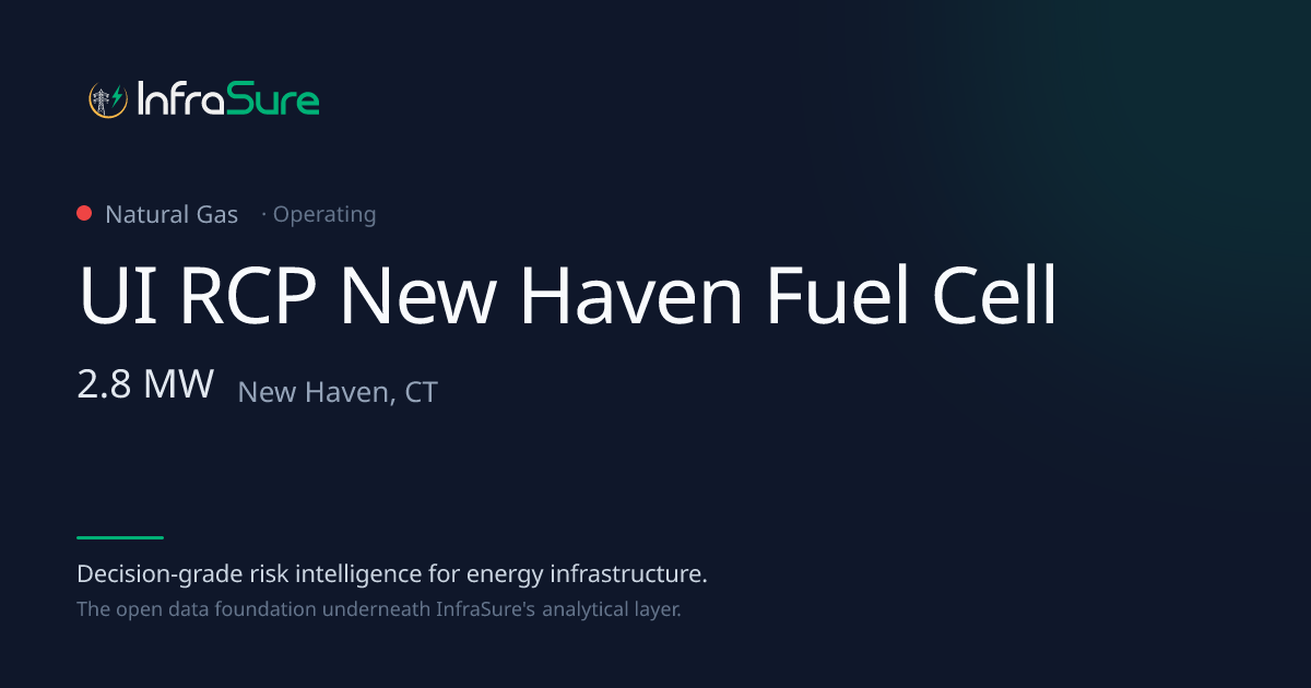 UI RCP New Haven Fuel Cell, CT — 3 MW Gas