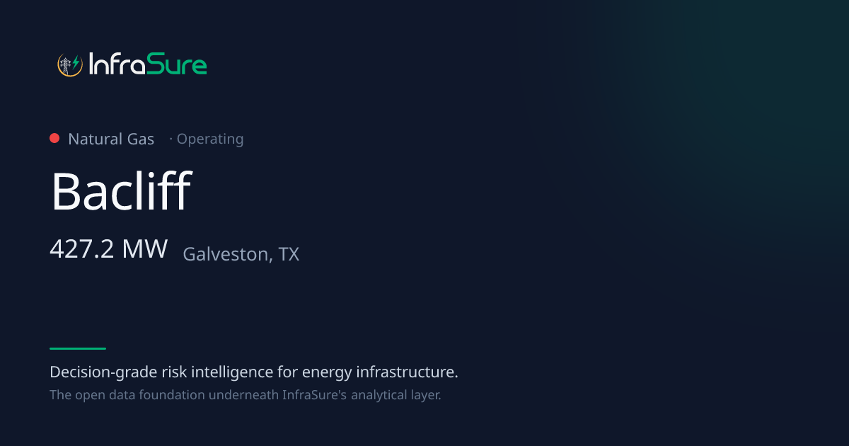 Bacliff, TX — 427 MW Gas