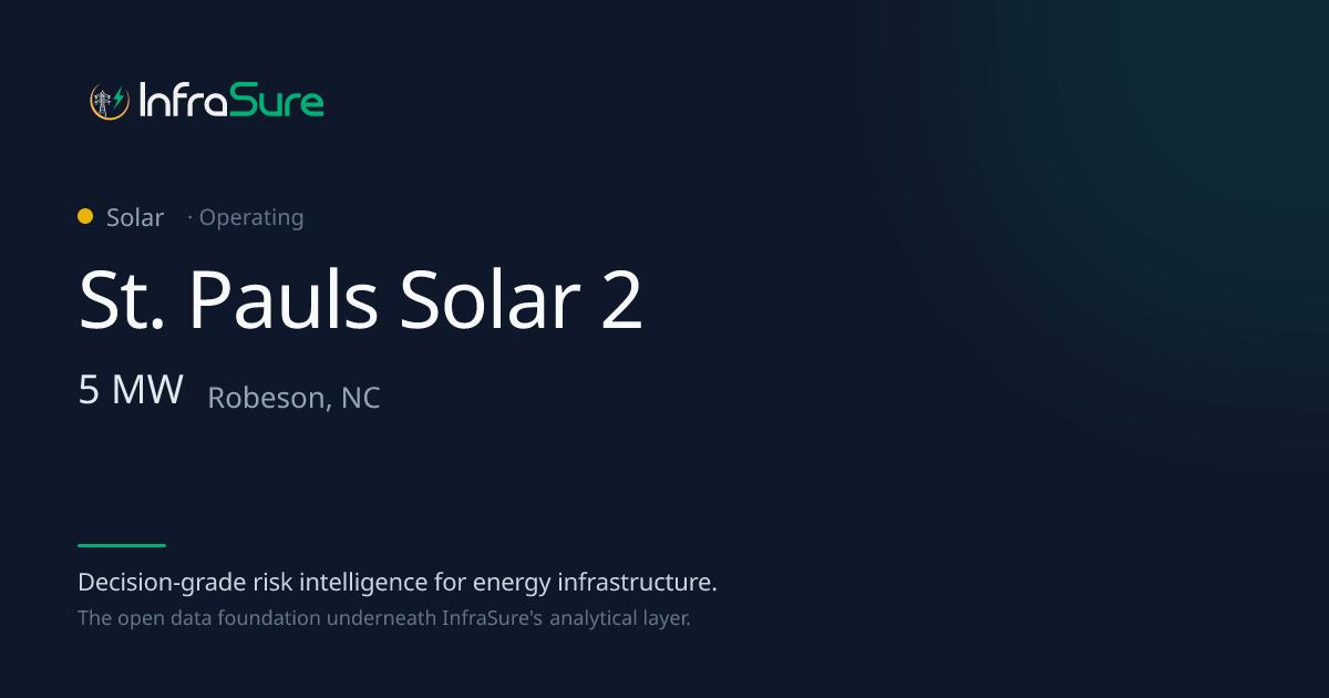 St. Pauls Solar 2, NC — 5 MW Solar