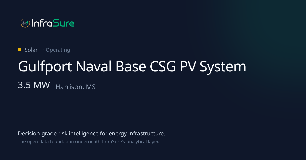 Gulfport Naval Base CSG PV System, MS — 4 MW Solar