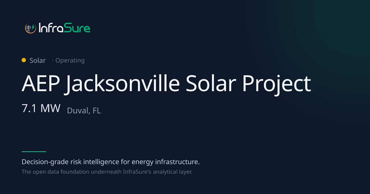 AEP Jacksonville Solar Project, FL — 7 MW Solar
