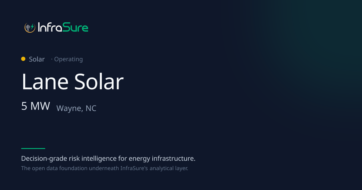 Lane Solar, NC — 5 MW Solar