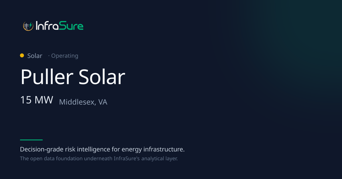 Puller Solar, VA — 15 MW Solar