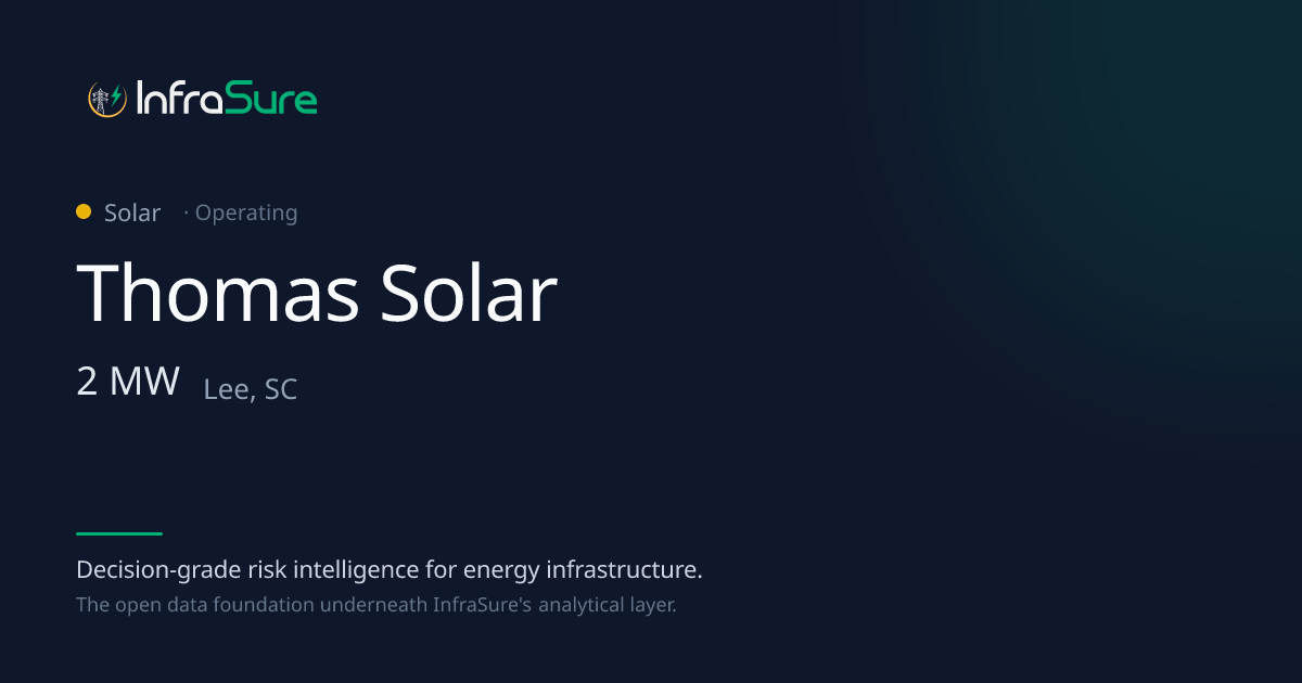 Thomas Solar, SC — 2 MW Solar