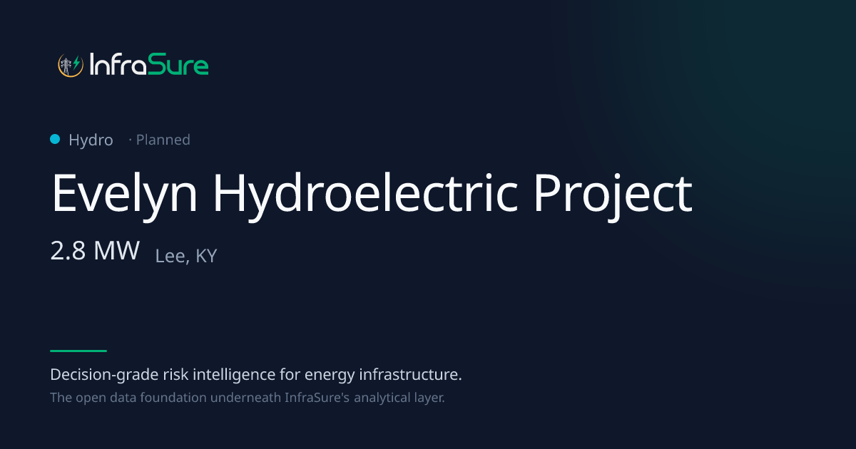 Evelyn Hydroelectric Project, KY — 3 MW Hydro