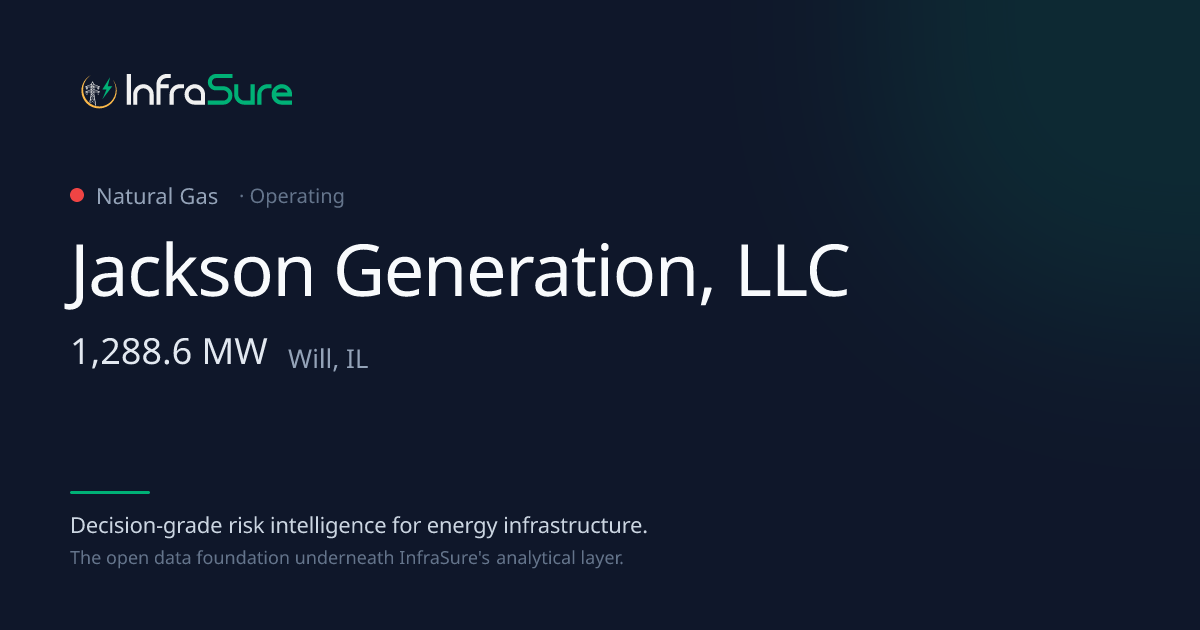 Jackson Generation, LLC, IL — 1289 MW Gas