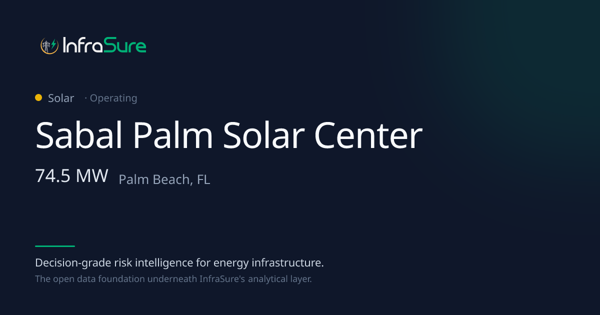 Sabal Palm Solar Center, FL — 75 MW Solar