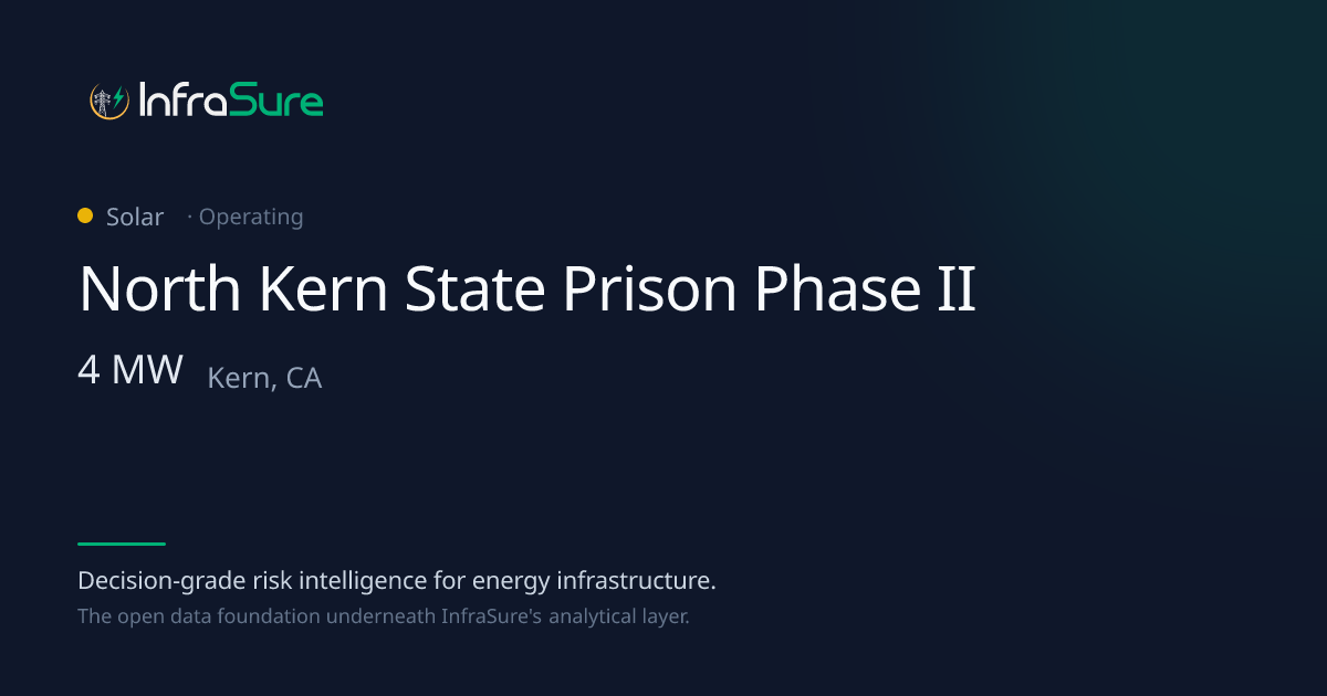North Kern State Prison Phase II, CA — 4 MW Solar