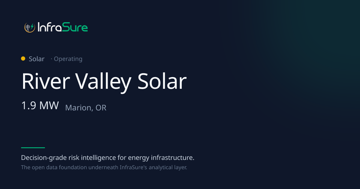River Valley Solar, OR — 2 MW Solar