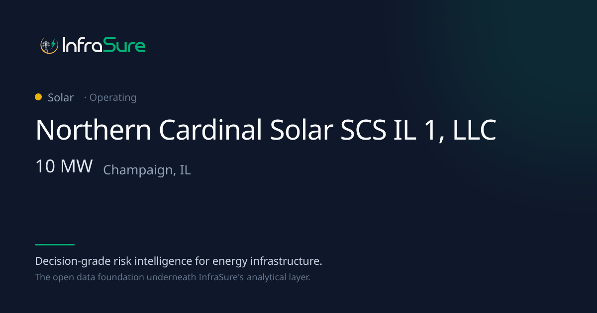 Northern Cardinal Solar SCS IL 1, LLC, IL — 10 MW Solar