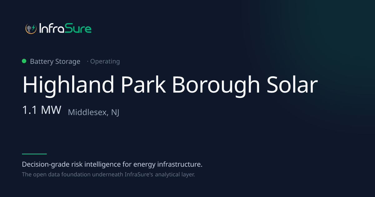 Highland Park Borough Solar, NJ — 1 MW Battery
