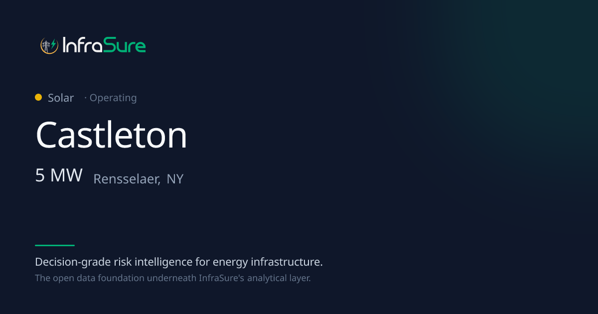 Castleton, NY — 5 MW Solar
