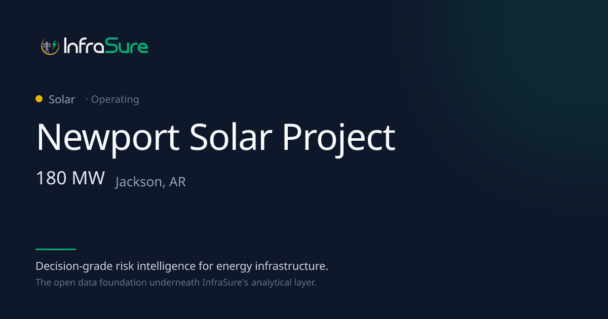 Newport Solar Project, AR — 180 MW Solar