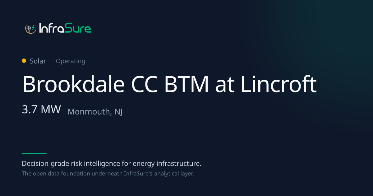 Brookdale CC BTM at Lincroft, NJ — 4 MW Solar
