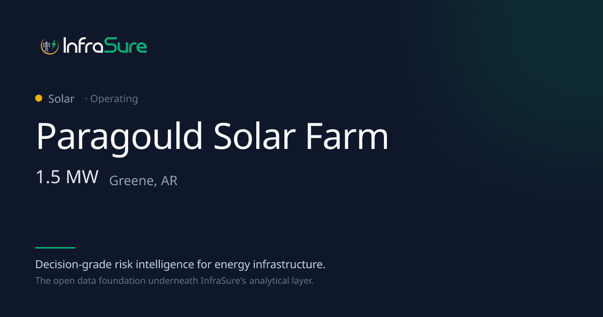 Paragould Solar Farm, AR — 2 MW Solar