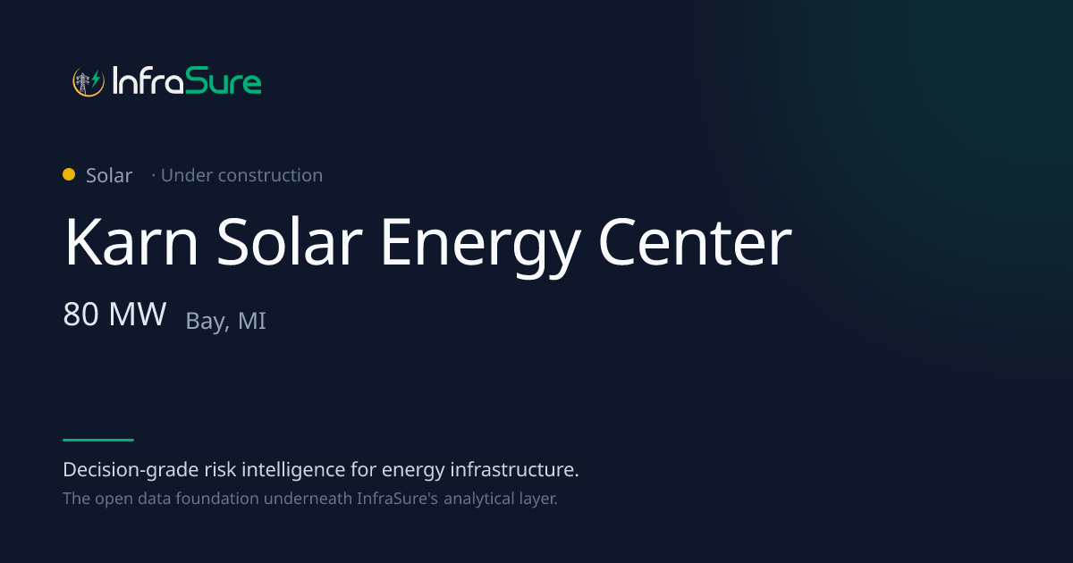 Karn Solar Energy Center, MI — 80 MW Solar