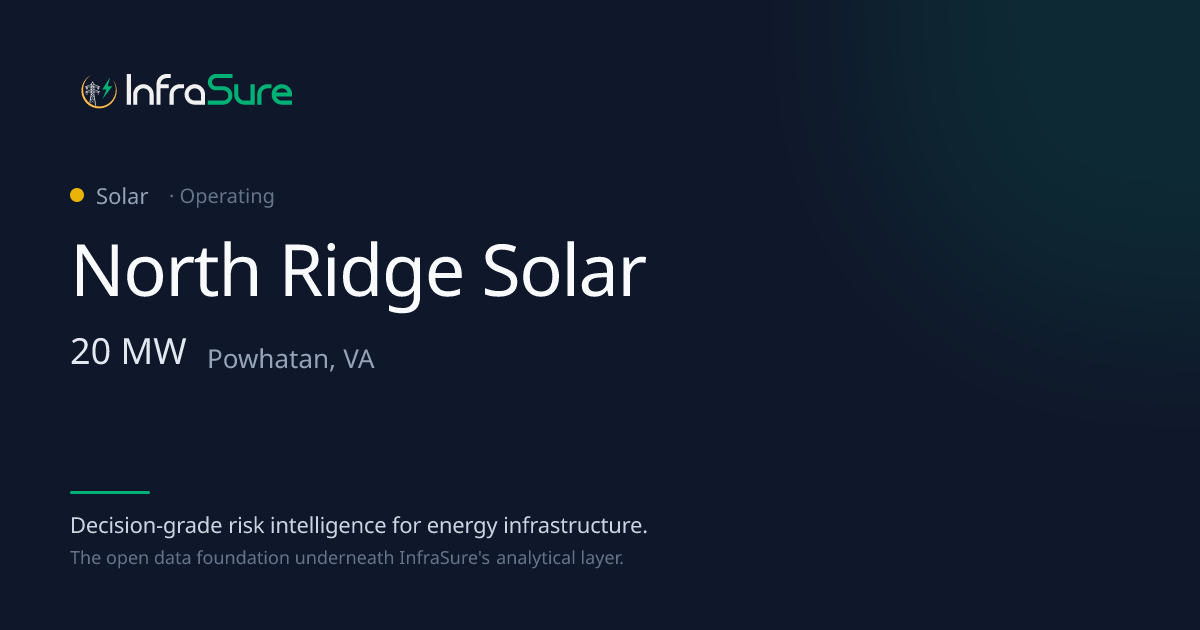 North Ridge Solar, VA — 20 MW Solar