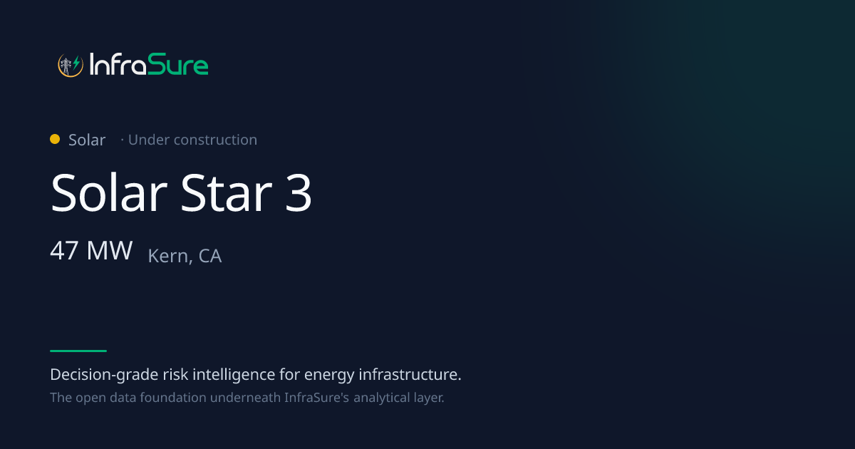 Solar Star 3, CA — 47 MW Solar