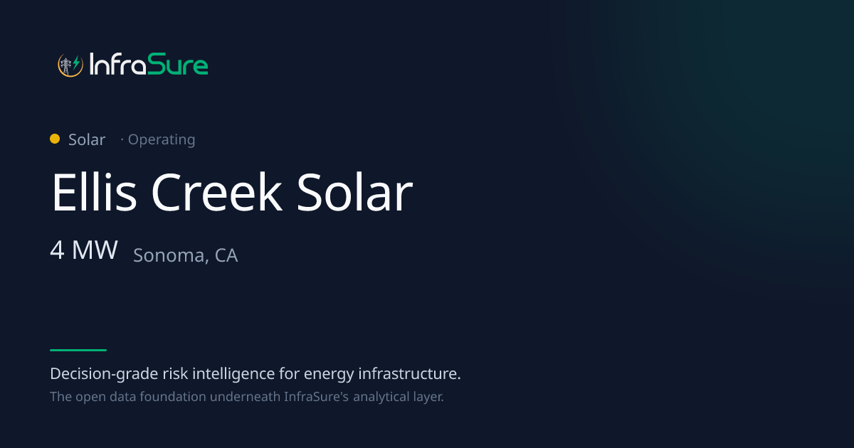 Ellis Creek Solar, CA — 4 MW Solar
