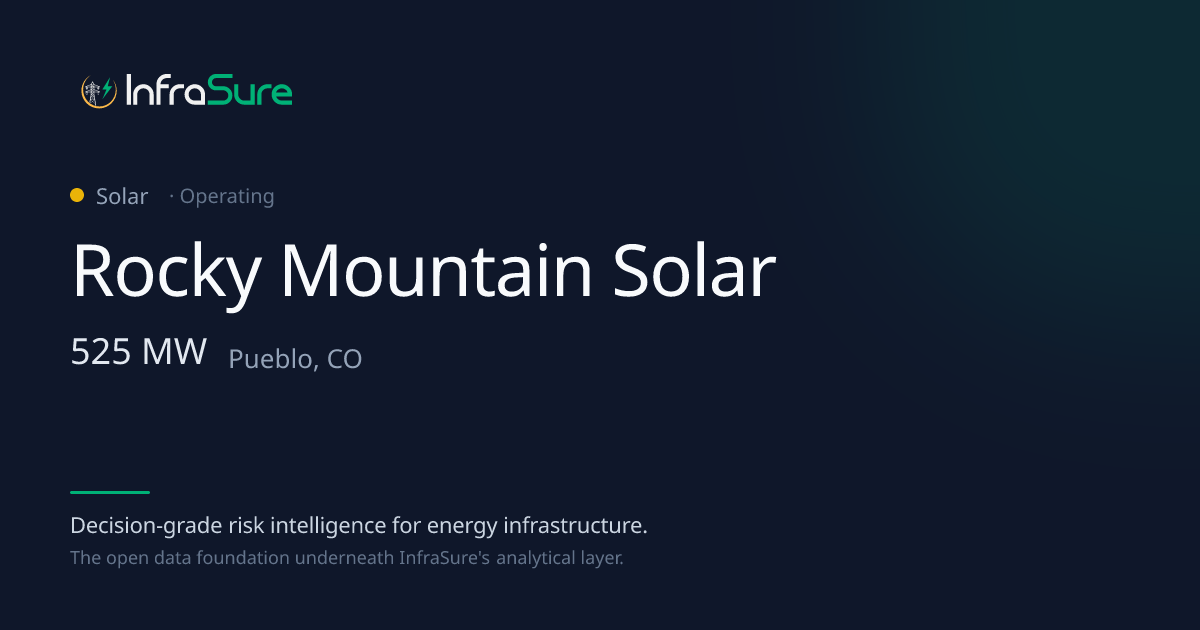 Rocky Mountain Solar, CO — 525 MW Solar