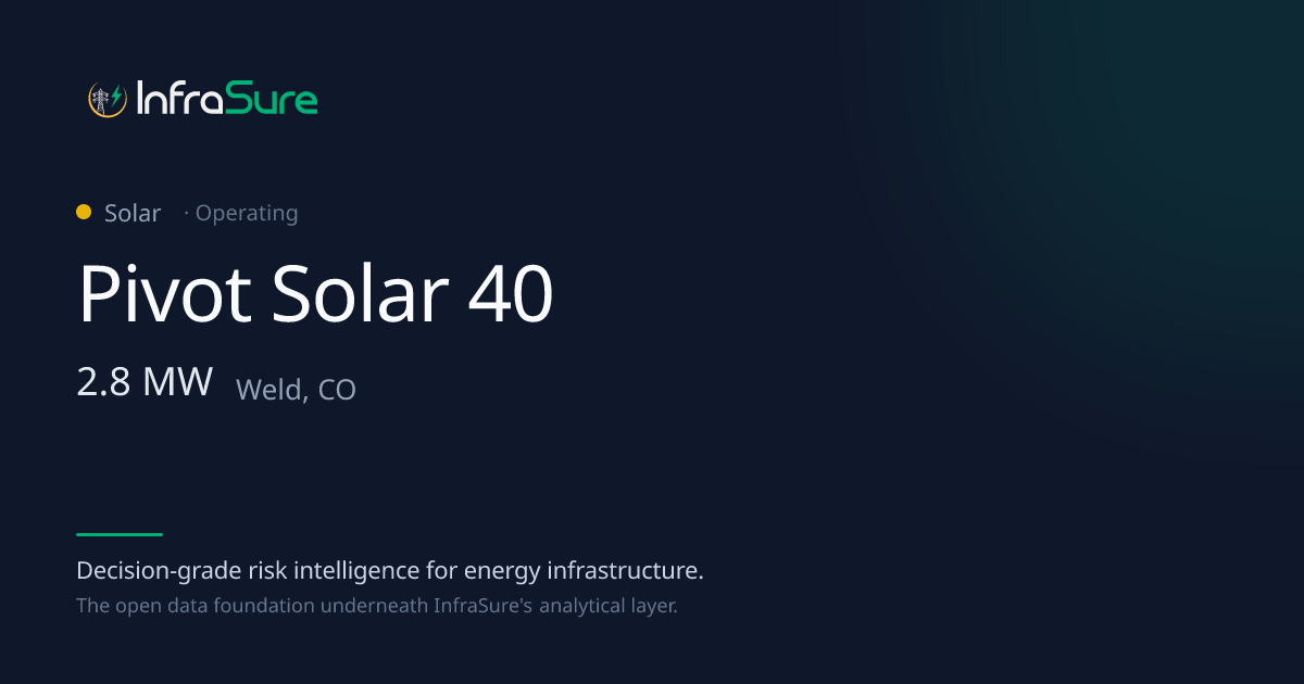 Pivot Solar 40, CO — 3 MW Solar