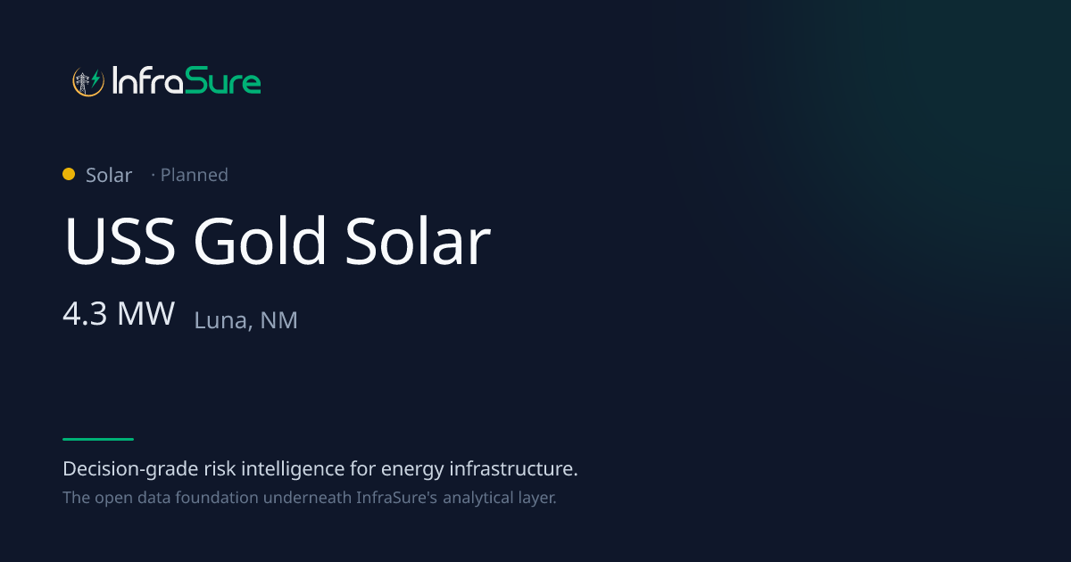 USS Gold Solar, NM — 4 MW Solar