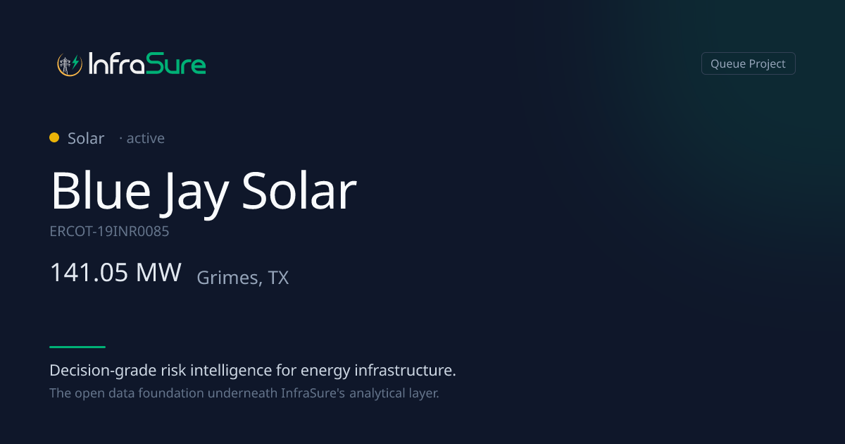 Blue Jay Solar, TX — 141 MW Solar