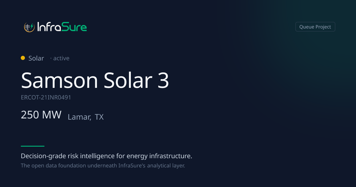 Samson Solar 3, TX — 250 MW Solar