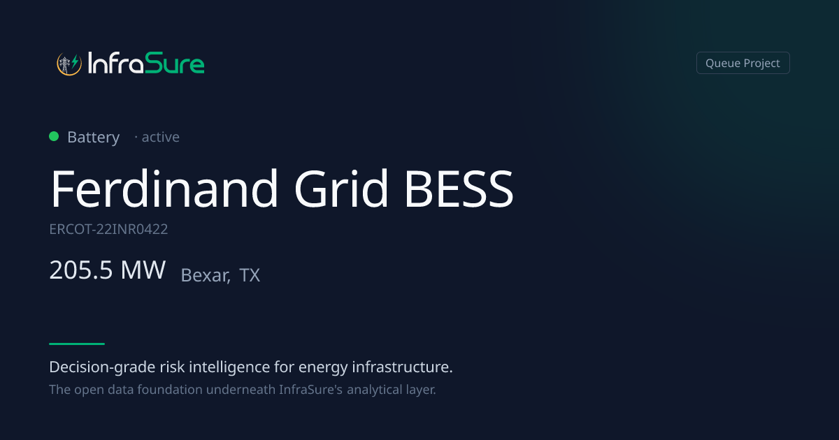 Ferdinand Grid BESS, TX — 206 MW Battery