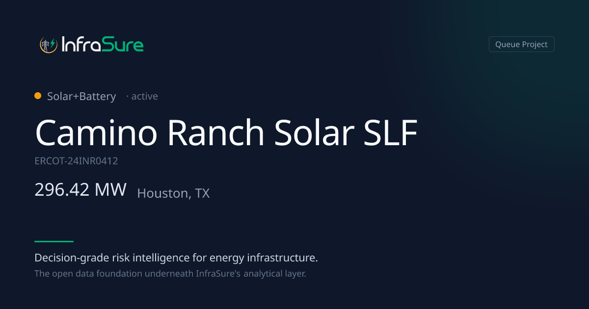 Camino Ranch Solar SLF, TX — 296 MW Solar+Battery