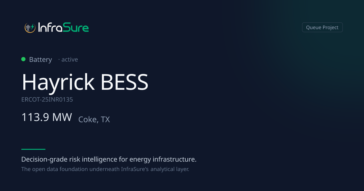 Hayrick BESS, TX — 114 MW Battery